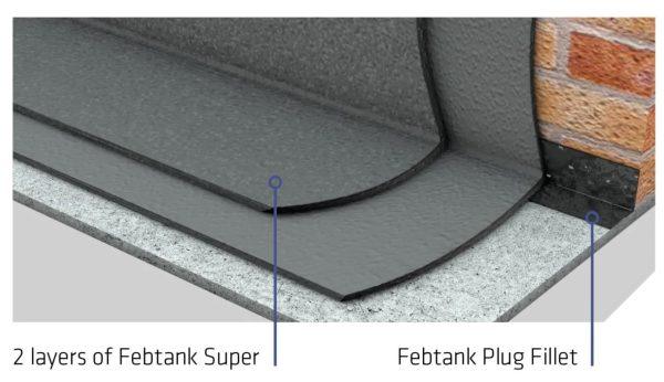 Febtank Plug Usage Diagram